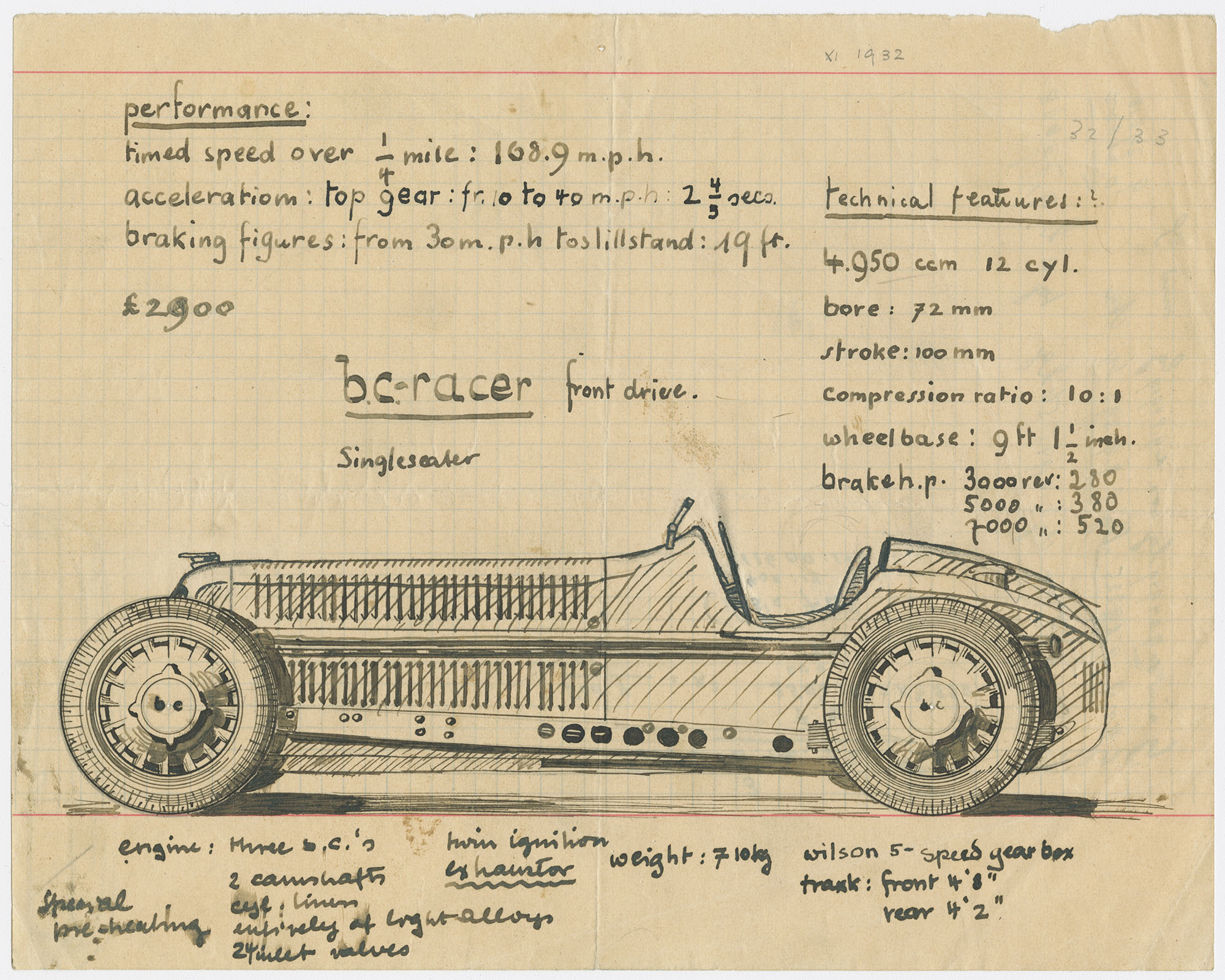 Auto-Skizze von Robert Braunschweig aus dem Jahr 1932